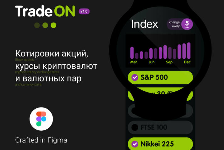 Дизайн интерфейса приложения TradeON для часов Samsung