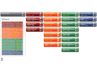 Дизайн интерфейса программы VT