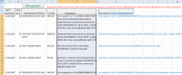 Массовое объдинение ячеек (Excel)