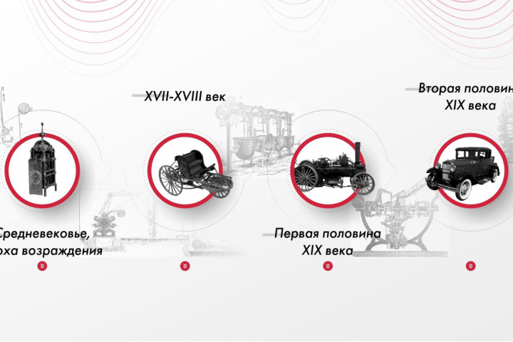 ПРЕЗЕНТАЦИЯ