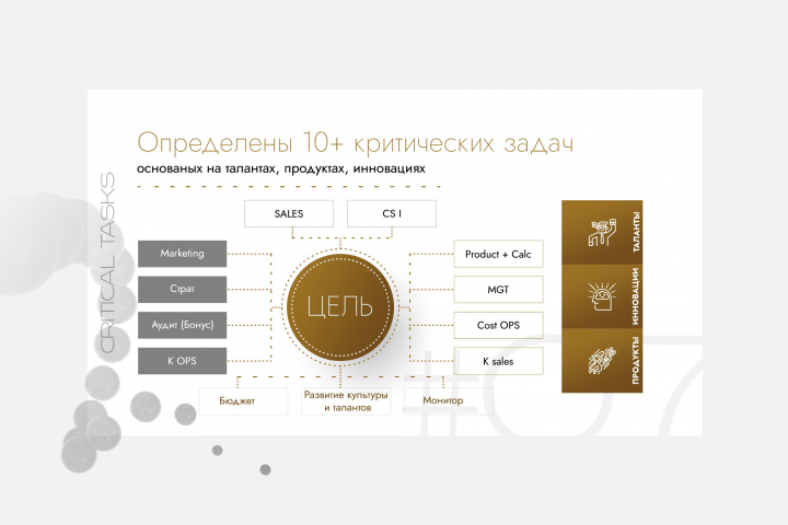 Презентация