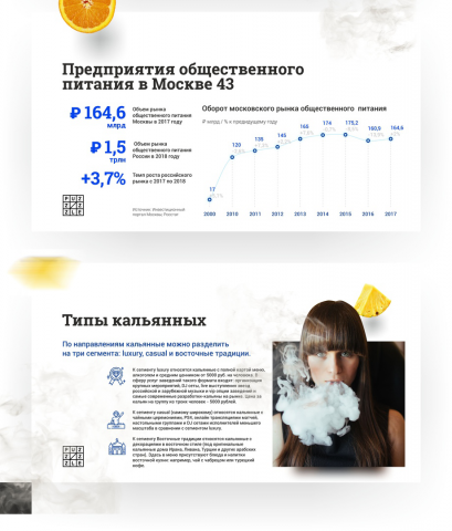 Брендовая презентация