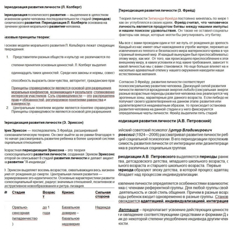 Периодизация личности
