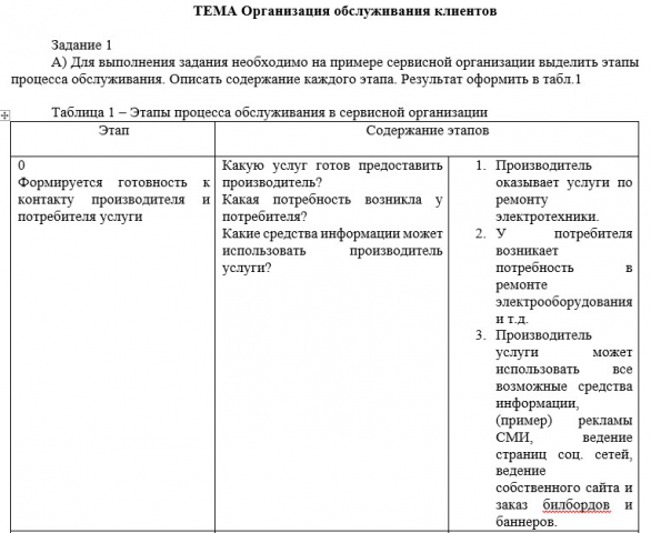 отчет по практике (контактная зона)