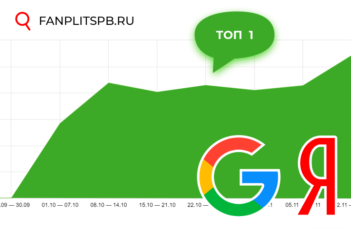 Пиломатериалы