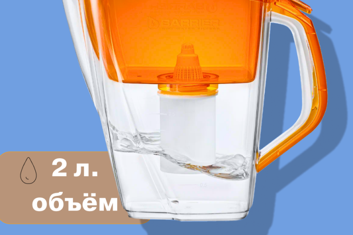 Инфографика для маркетплейсов