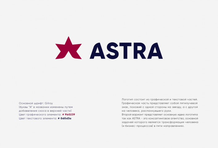 Логотип компании ASTRA