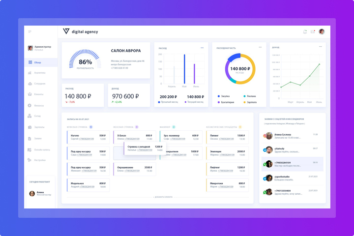 Разработка CRM для салона красоты