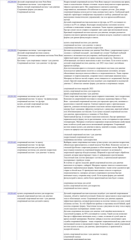 Описание товаров