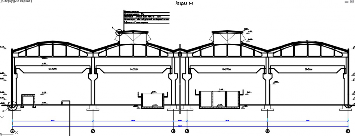 Производственные здания