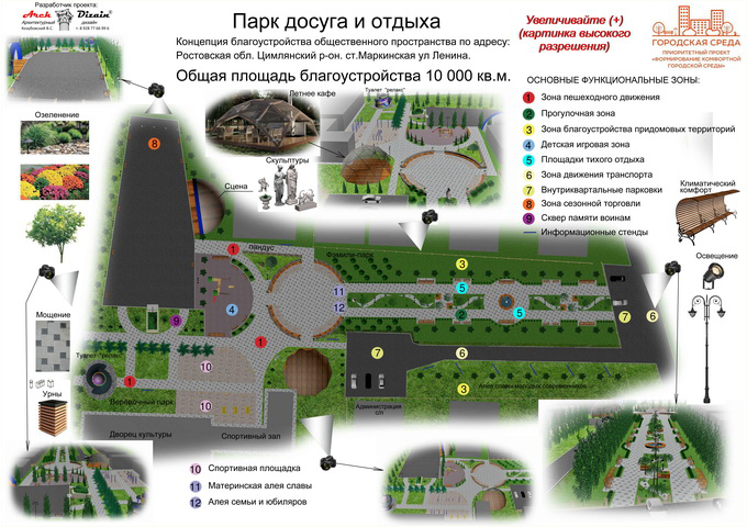 Формирование комфортной городской среды