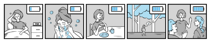 Сториборд "Morning routine"