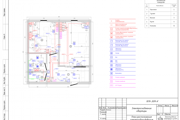 Разводка электропроводки