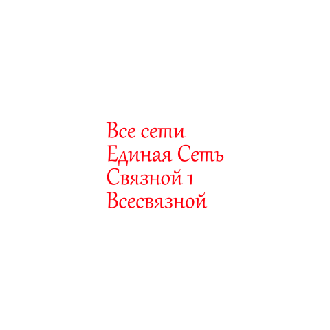 Нейминг для салона связи "Вся Связь"