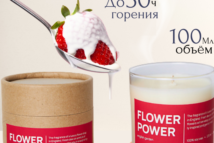 Инфографика свеча