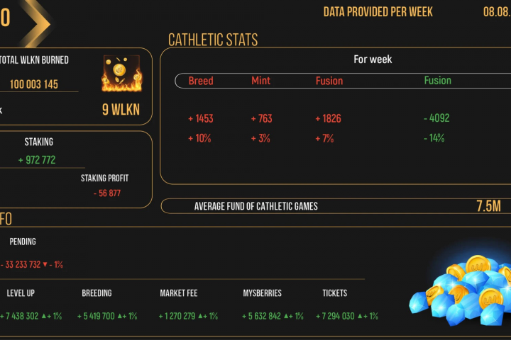 Инфографика для сайта