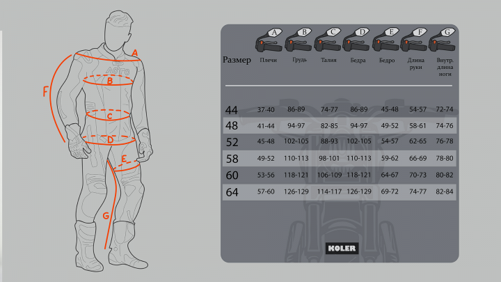 Размерная сетка для маркетплейсов