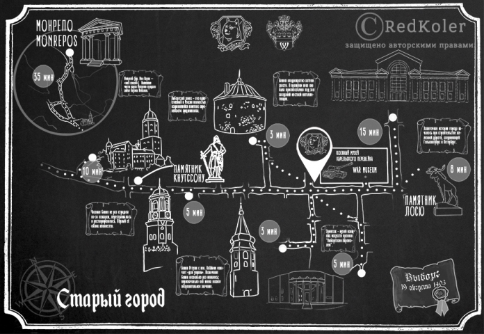 Карта
