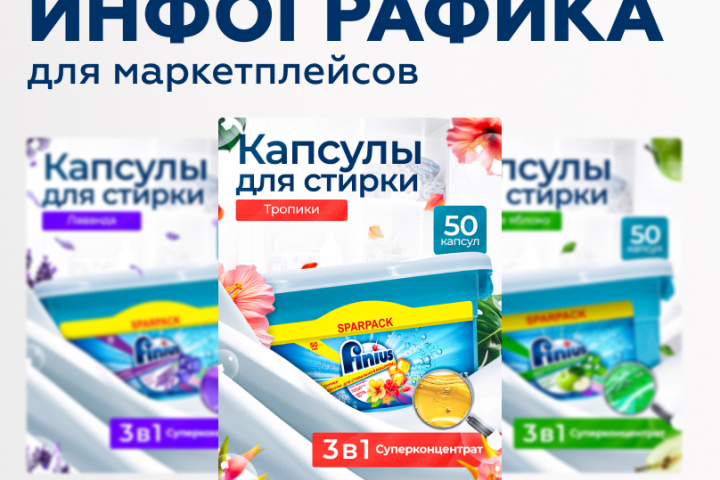 Инфографика для МП. Капсулы для стирки