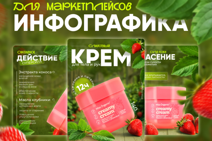 Концепт. Крем для рук и тела