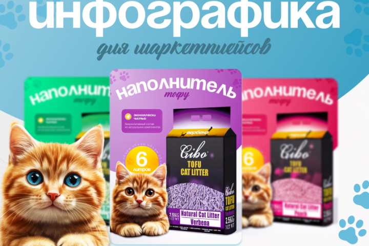 Инфографика для МП