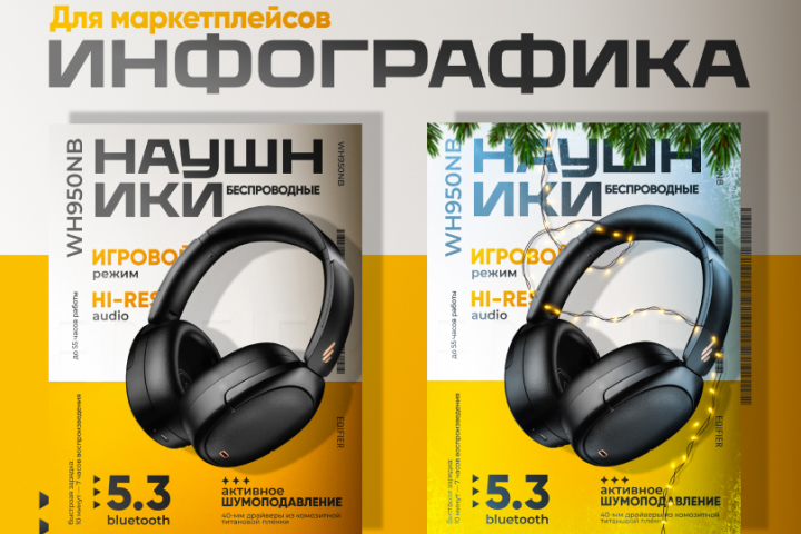 Инфографика. Наушники