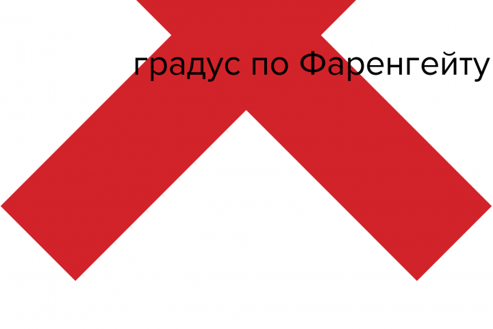 Плакат - постер