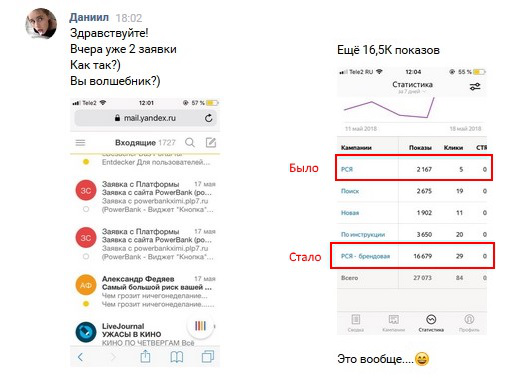 Продажа товаров с одностраничных сайтов