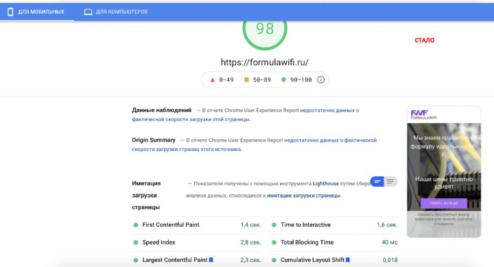 SEO-настройка сайта formulawifi.ru