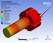 решение задач по механике разрушений в Ansys