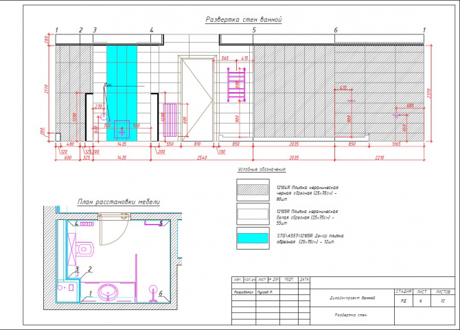 Развертка стен ванной
