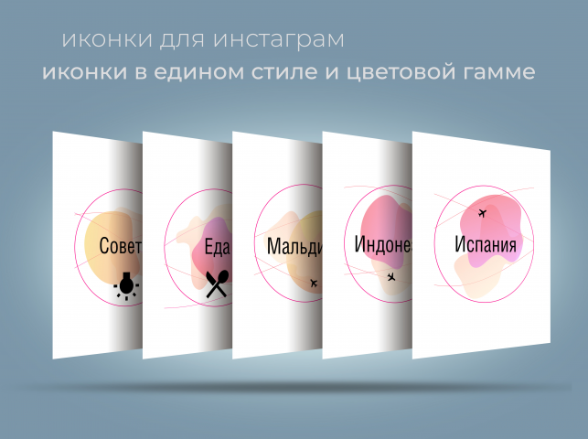 Оформление профиля турфирмы