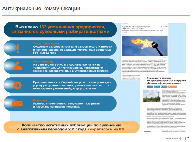 Работа 3934983