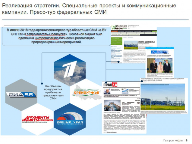 Работа 3934981