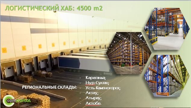 Работа 3925062