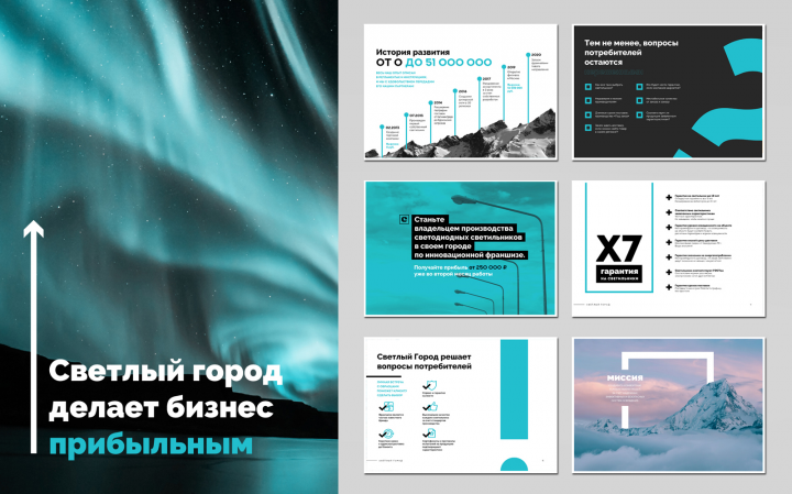 ����������� ������� �����