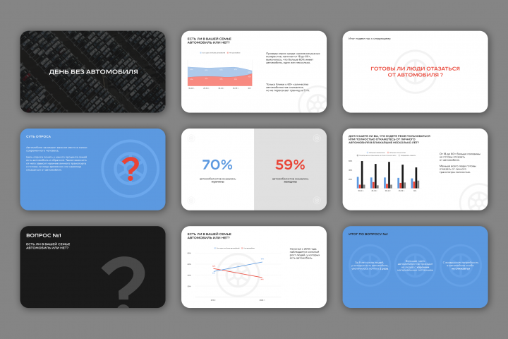Презентация опроса с инфографикой