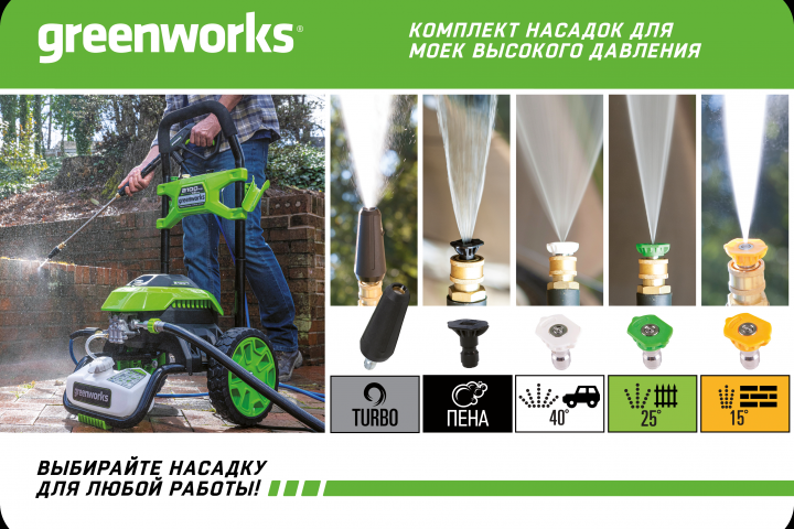 ��������� �����