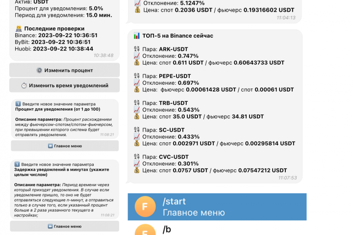 Анализ соотношения спота<=>фьючерсов и уведомления (ТГ бот)