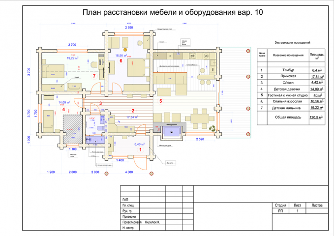 Работа 3937524