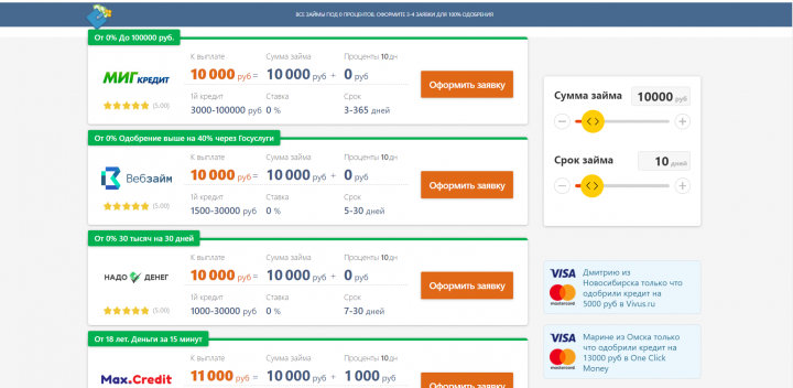 Подбор займов МФО