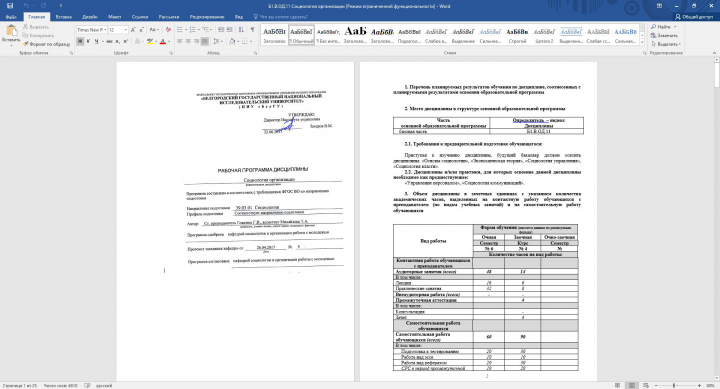 Социология организации
