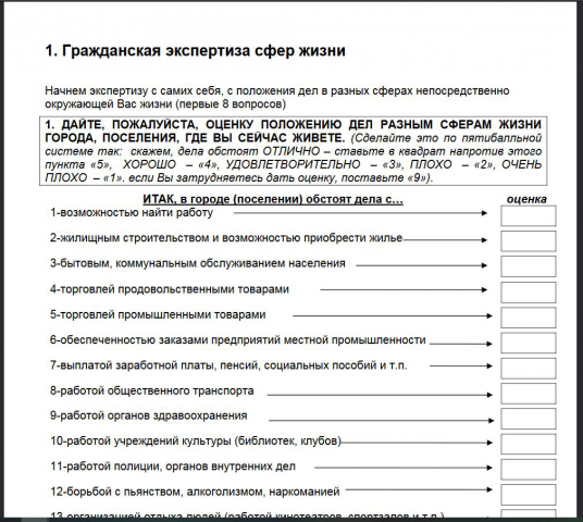 Гражданская экспертиза сфер жизни