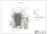 язово-план организации рельефа