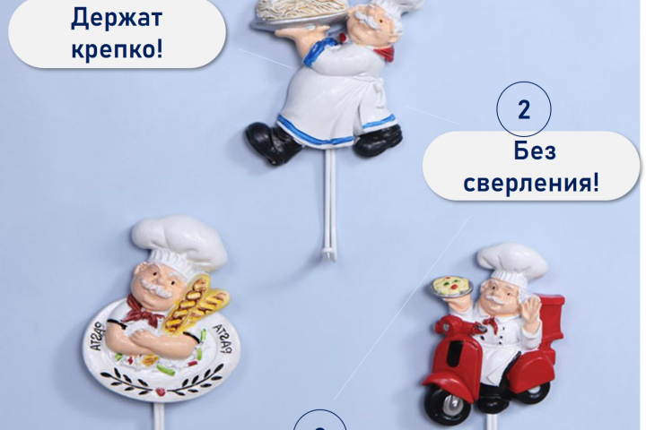 карточка для WB