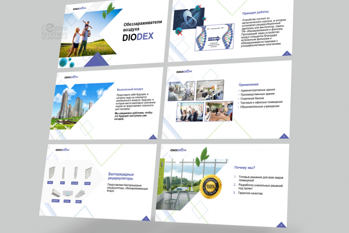 Diodex 