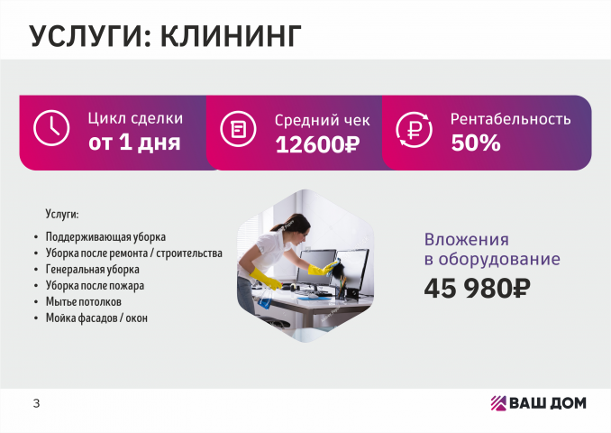 Презентация франшизы