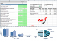Пример статистики продвижения сайта