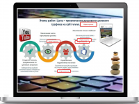 Работа 3092494