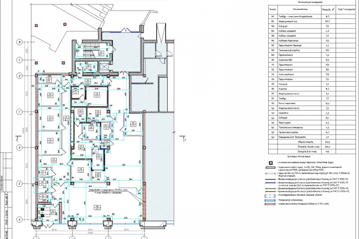 Проектирование помещение под размещения финансовой организации